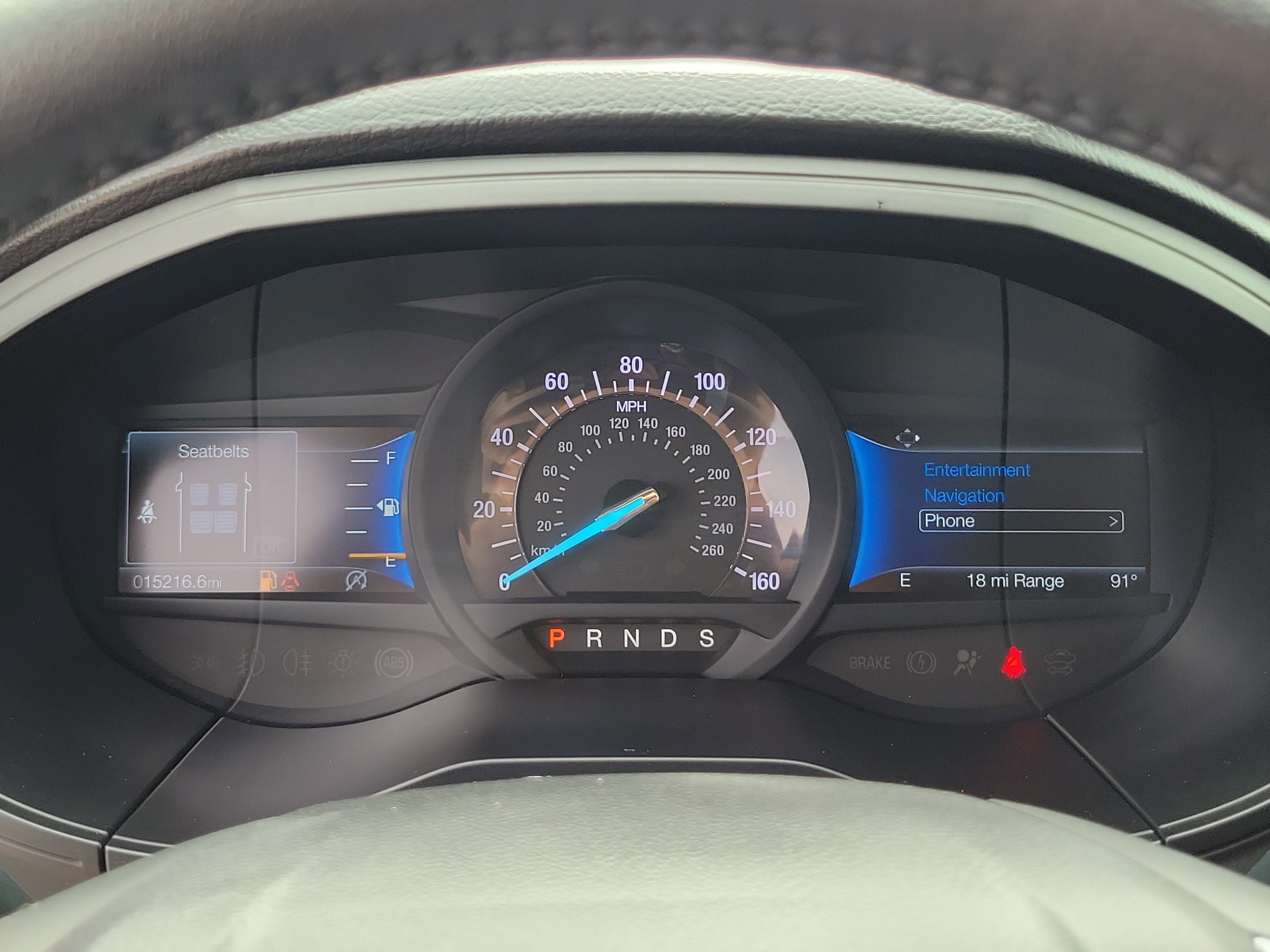 2023 Ford Edge SEL