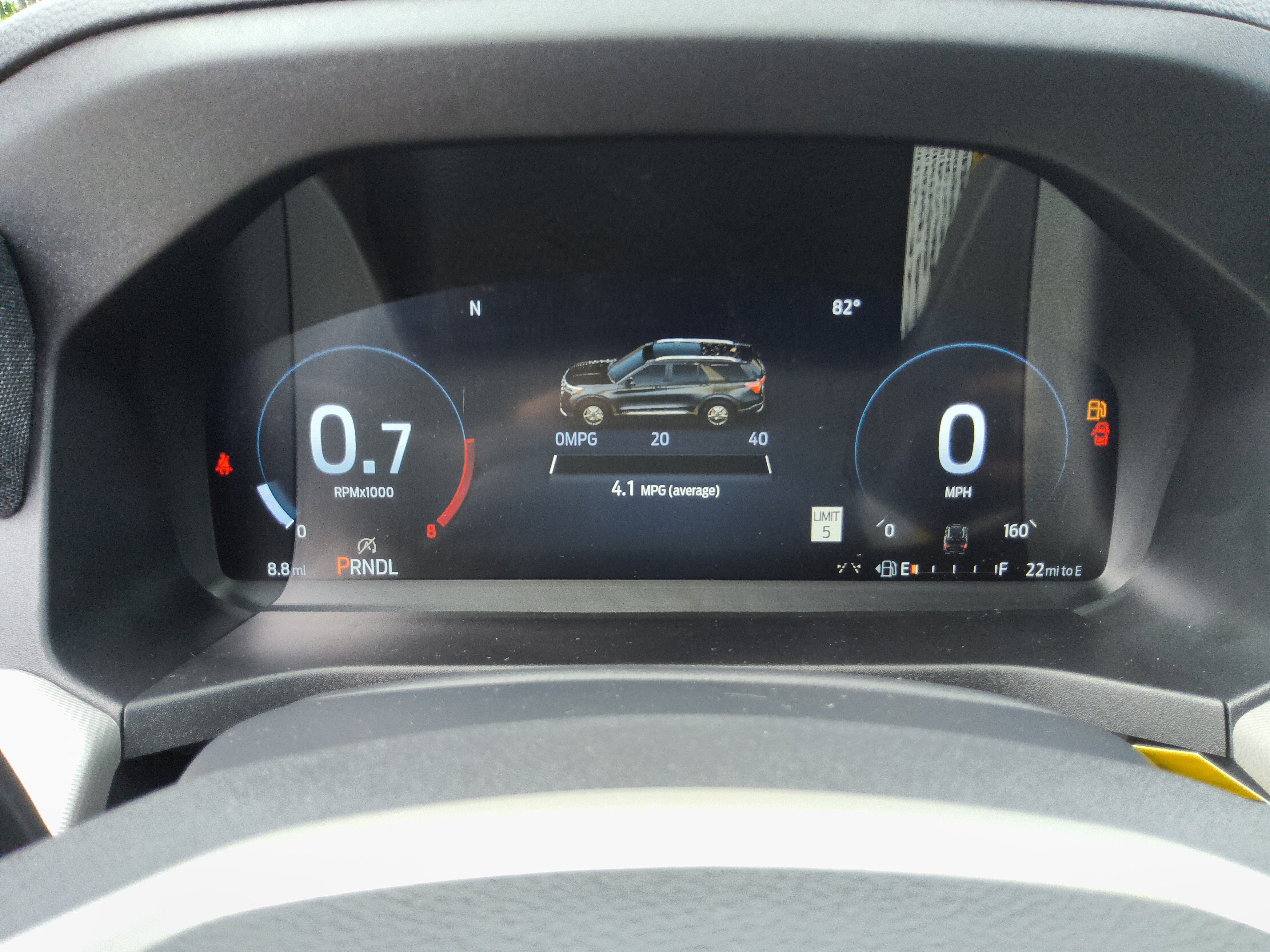 2027 Ford Explorer Active